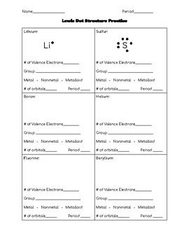 Lewis Dot Structure Practice by Matt Sutton | TPT