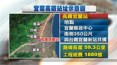 新聞 高鐵延伸宜蘭恐影響動植物棲息 開發單位：將進行敏感地區調查 Ptt Hito