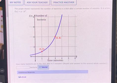 Solved My Notes Ask Your Teacher The Graph Shown Chegg