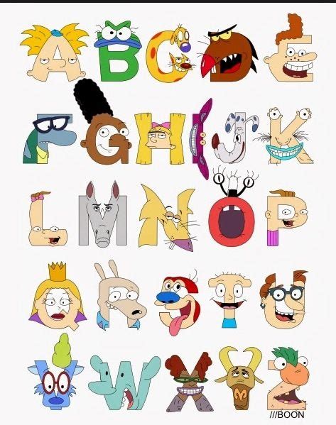 Nickelodeon Characters Alphabet Alphabet Drawing Creative Typography