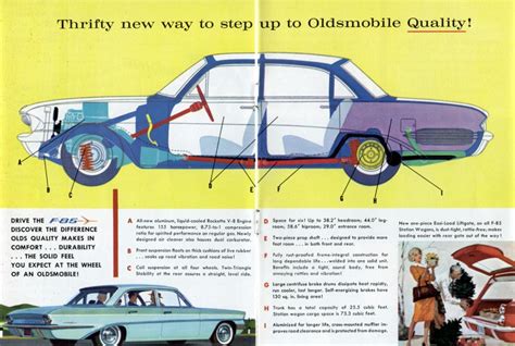 Directory Index: Oldsmobile/1961 Oldsmobile/album