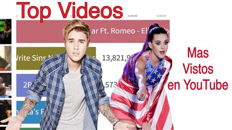 Top Canciones Con Mas Vistas En Youtube Youtube