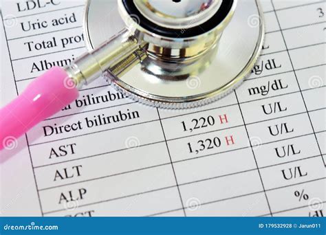 Liver Enzyme - Test With Blood Sample. Top View Isolated On Office Desk ...