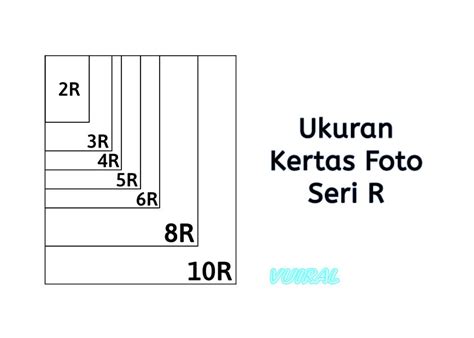 Macam Macam Ukuran Kertas Foto Seri R Lengkap Dalam Satuan Mm Cm Inchi