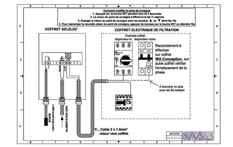 Branchement boîtier Gel Elec sur Piscine Ibiza ForumPiscine