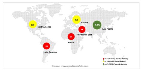 Ammunition Market Demand 2020 2027 CAGR Of 3 3