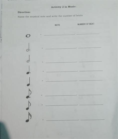 Directionname The Musical Note And Write The Number Of Beats