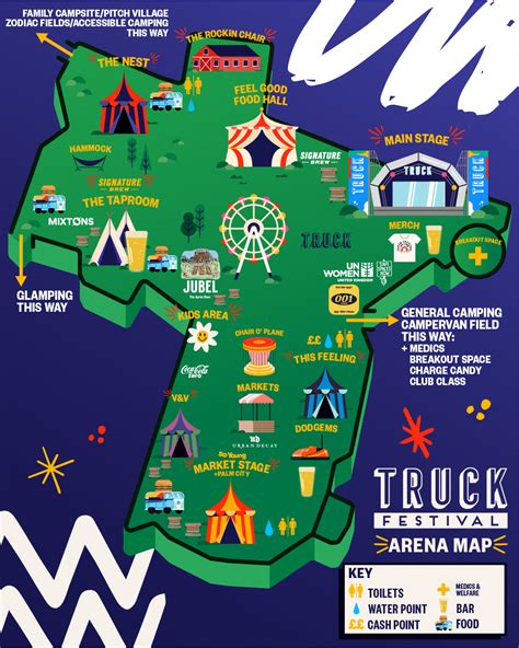 2022 Festival Site Map Truck Festival 2025