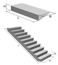 Лестничные марши железобетонные ступени от производителя