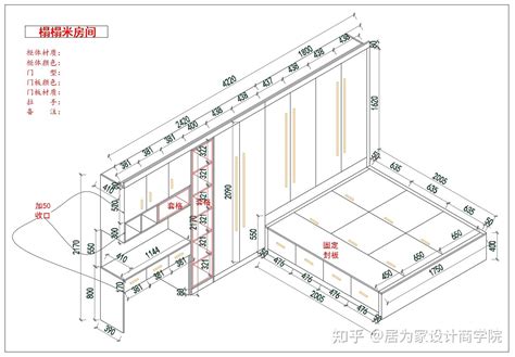 全屋定制cad下单图，应该学习哪些内容？ 知乎