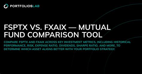 FSPTX vs. FXAIX — Mutual Fund Comparison Tool | PortfoliosLab