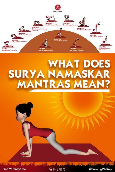 Surya Mantras Surya Namaskar Mantra You Need To Know Surya