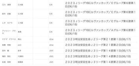 3代目Gboy Machine げどーさん on Twitter 週末はジェバリ ネタラヴィ 634 江川 佐藤抜き 白目