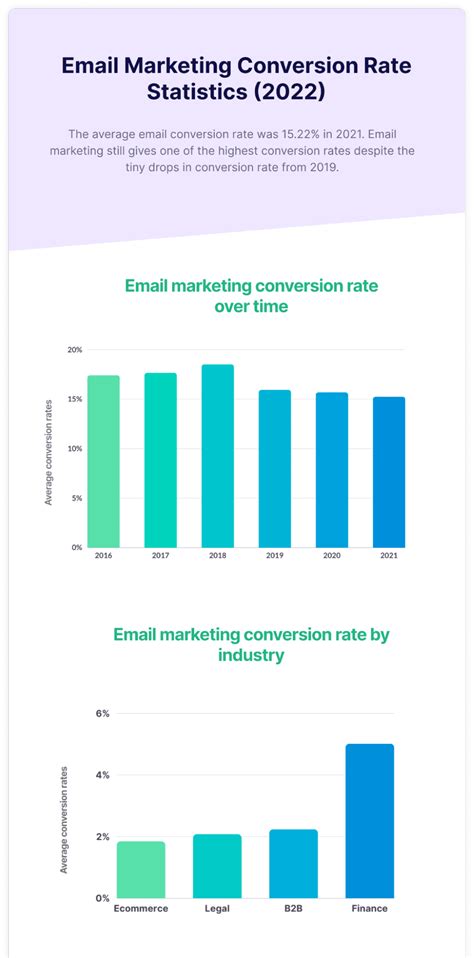 กลยุทธ์การตลาด Marketing Strategy คืออะไรช่องทางไหนน่าสนใจบ้าง