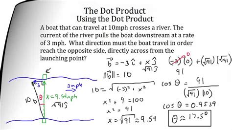 Vectors Dot Products Youtube