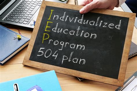 Iep And 504 Plans Cognitive Solutions Learning Center