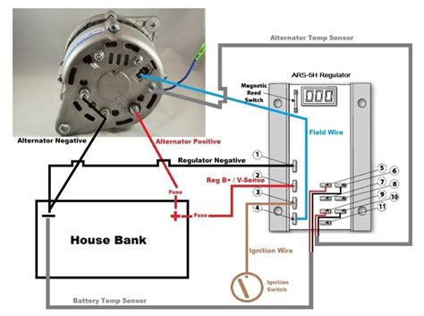 Yanmar Ignition Switch Wiring Diagram