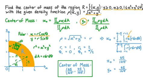 Question Video Finding The Center Of Mass Of A Planar Region Given Its Density Function Using