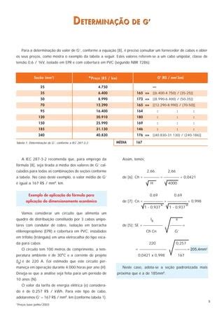 Dimensionamento De Condutores Pdf