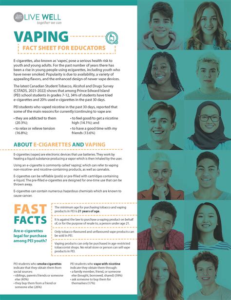 Vaping Fact Sheet For Educators Phe Canada