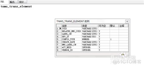 Sql Server 查询表结构信息 Sql查看表结构 Mob6454cc6a249f的技术博客 51cto博客