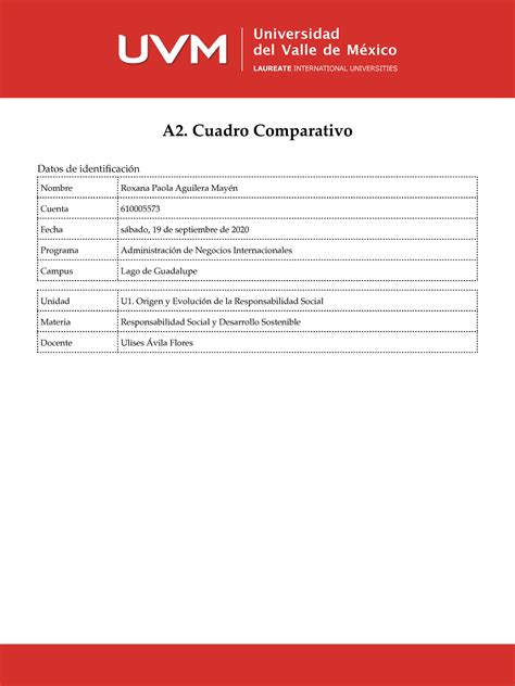 A2 Cuadro Comparativo Responsabilidad Empresarial Y Gubernamental