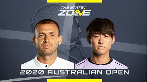 2020 Australian Open Dan Evans Vs Yoshihito Nishioka Preview