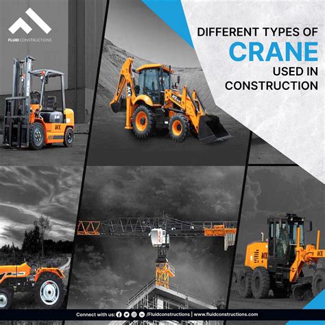 Different Types of Crane Used in Constructions | Fluidconstructions