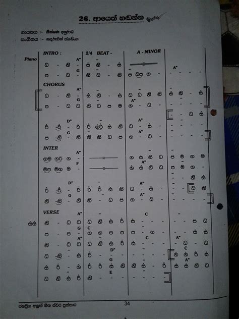 National Anthem Notes On Piano 9
