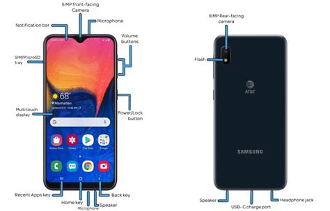 Samsung Galaxy A10e A102u Diagram Atandt Device Support