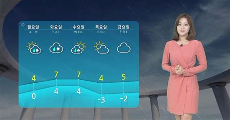 날씨 주말 전국 미세먼지 말썽낮 기온 포근해요