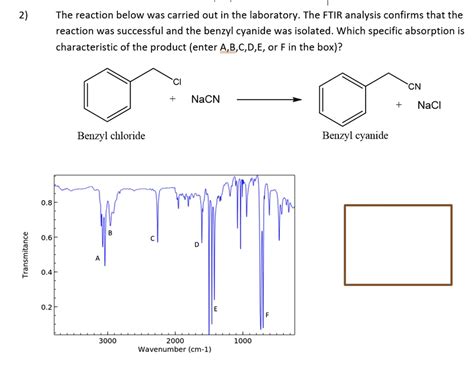 Solved The Reaction Below Was Carried Out In The Laboratory The Ftir