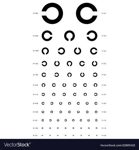 Eye test chart Royalty Free Vector Image - VectorStock