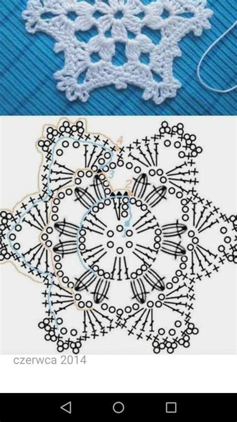 Pin By Elisa Jaimes On Copos De Nieve Crochet Edging Patterns