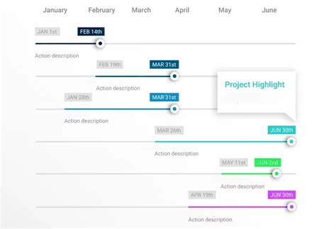 Baixe A Planilha Para Cronograma Do Projeto Modelo Grátis Tudo Excel