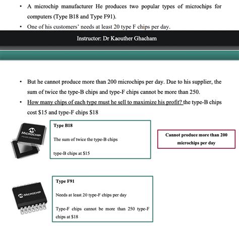 Solved - A microchip manufacturer He produces two popular | Chegg.com