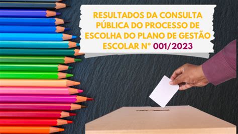 SELEÇÃO DO PLANO DE GESTÃO ESCOLAR Nº 001 2023