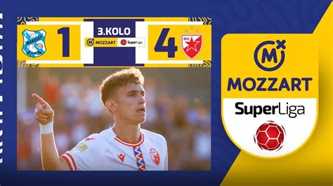 Mozzart Bet Super Liga Kolo Mladost Crvena Zvezda