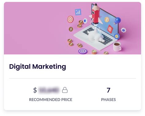 Digital Marketing Scope Of Work Template With Prices — Wethos