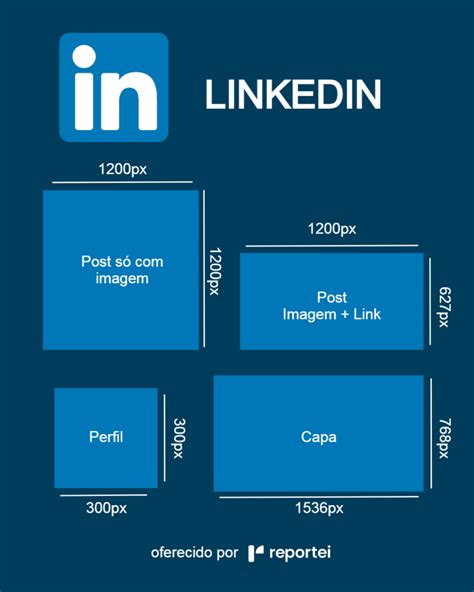 Guia De Tamanho De Imagens Para Redes Sociais Publicit Rios Criativos