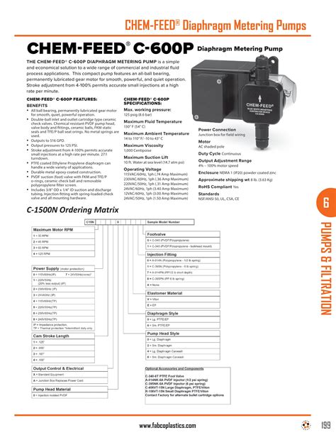 Chem Feed C P Fabco Plastics