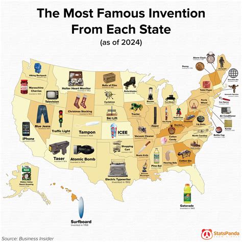 Oc The Most Famous Invention From Each State Rinfographics