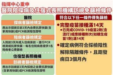 陪病住院、入住長照機構 符合兩條件可免篩入院｜預防自保｜新冠肺炎｜元氣網