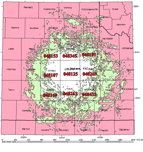 NWS Lubbock, TX NOAA Weather Radio Page