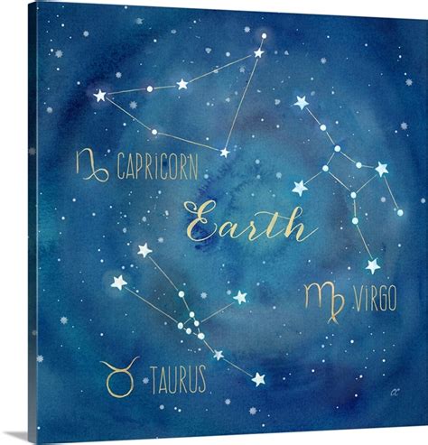 Star Sign Earth | Great Big Canvas