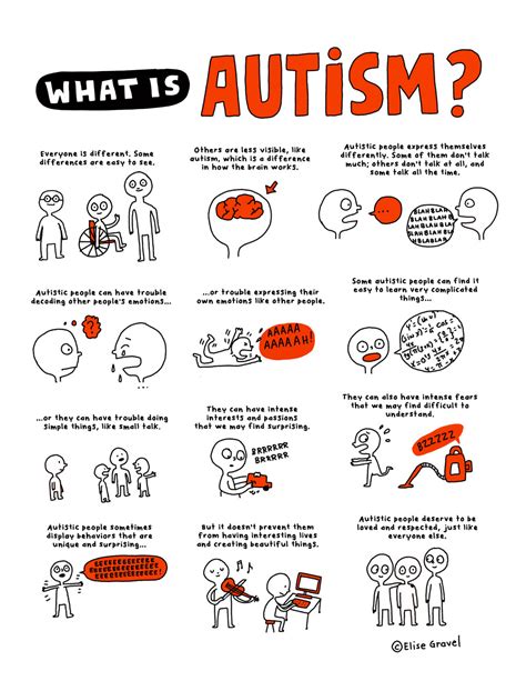 Printable Autism Fact Sheet