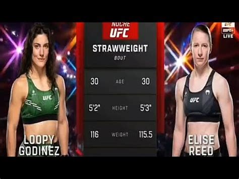 WITNESS BEAST MODE LOOPY GODINEZ VS ELISE REED AT NOCHEUFC BEASTMODE