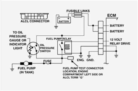 Fuel Pump Wiring Diagram For 2000 Chevy S10 Wiring Diagram