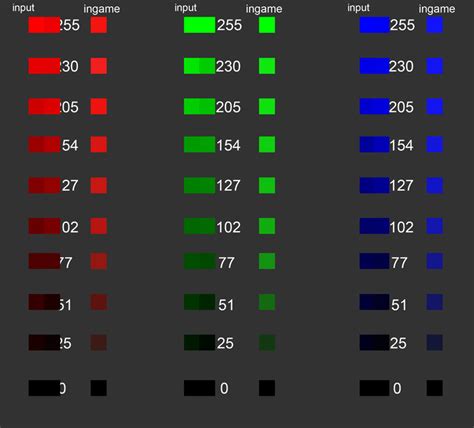 GTA 5 Crew Color List