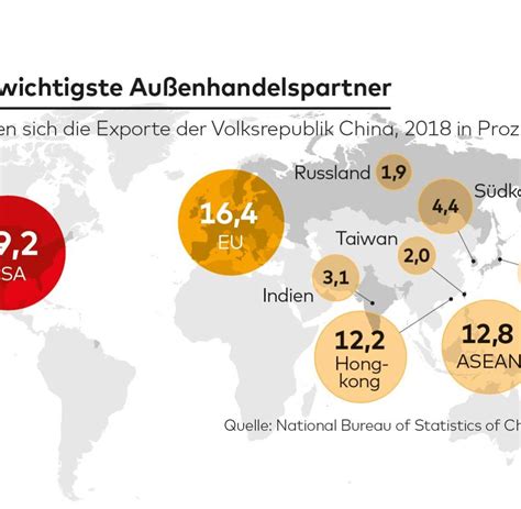 Usa Deal Im Handelsstreit Mit China Oder Weitere Strafz Lle Nach G O